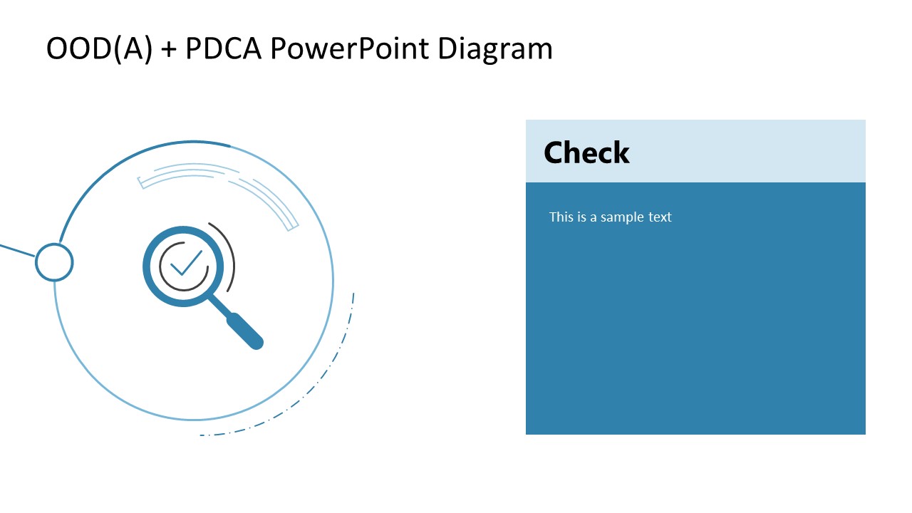 Template Slide for Showing Check Stage of PDCA