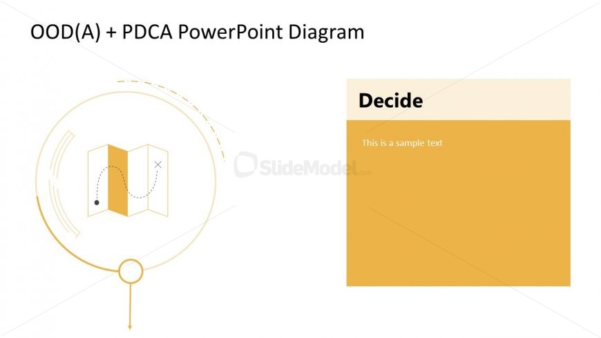 Template Slide for Showing Decision Stage of OODA