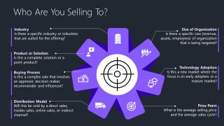 Business Model - Creative PPT Flower Model