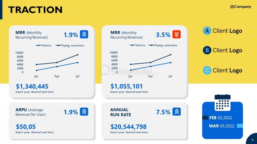 Traction Slide for Investors Pitch Incubator Template