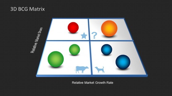 BCG Matrix Slide Design for PowerPoint with Black Background