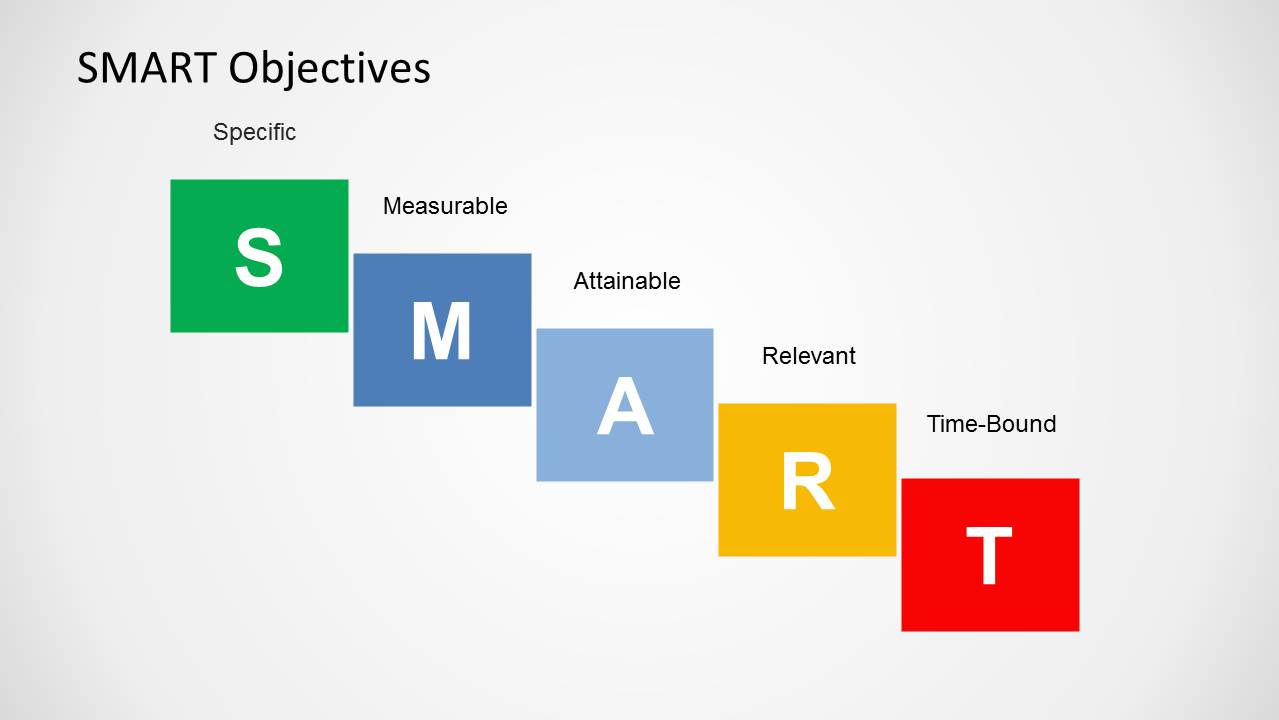 PowerPoint Slide with SMART Acronym Design