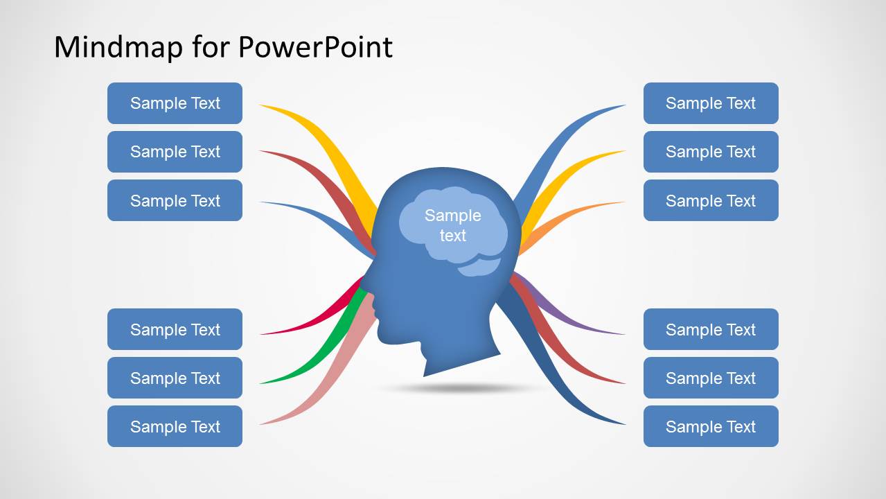 Mind Map Powerpoint Templates And Keynotes Mind Map Template Mind Map 