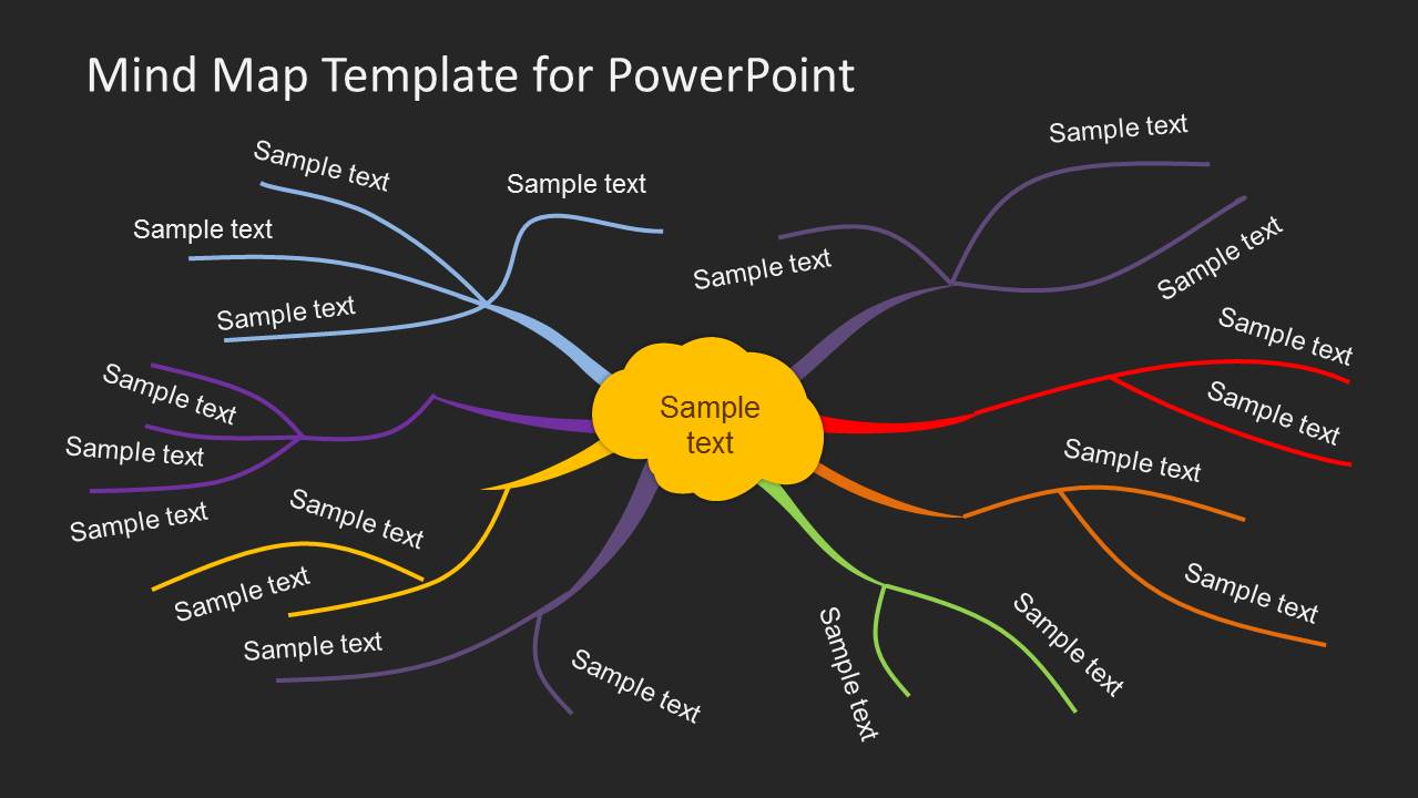 Диаграммы связей mind maps