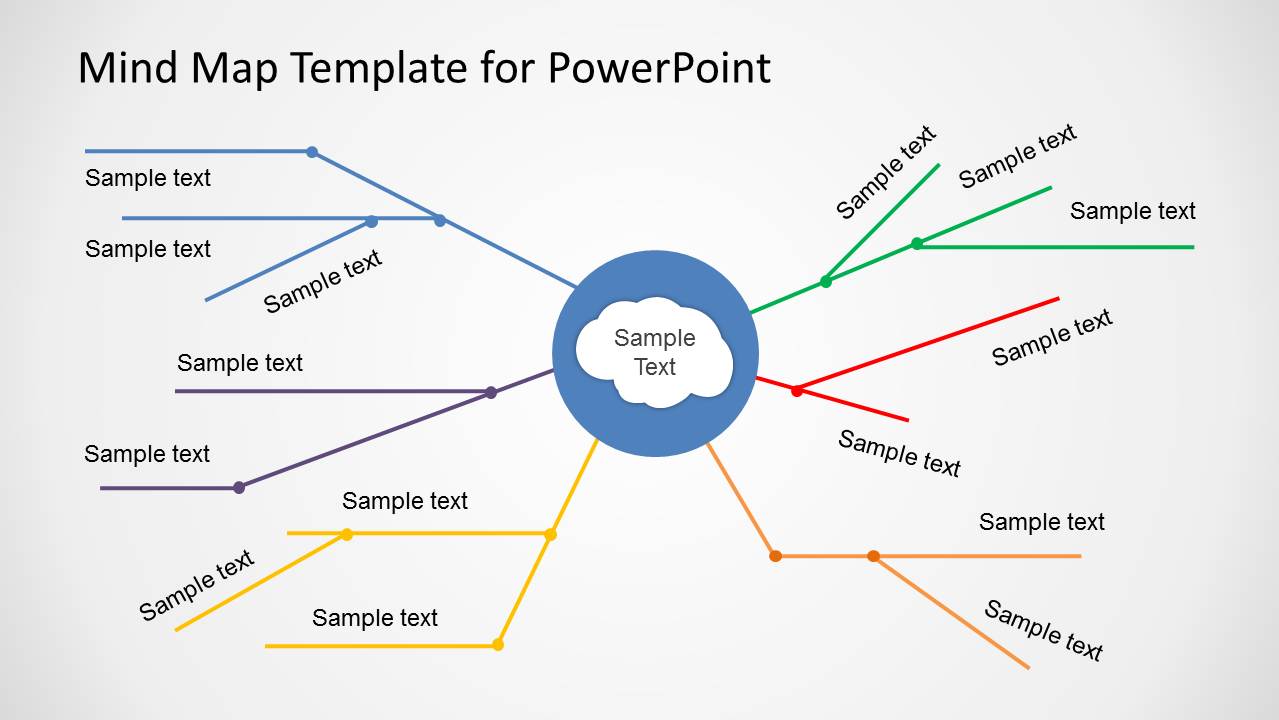 simple mind map template Simple Mind Map Template For Powerpoint Slidemodel simple mind map template