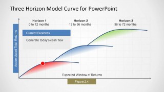 lines powerpoint flow chart in for is design template a PowerPoint presentation PowerPoint Microsoft