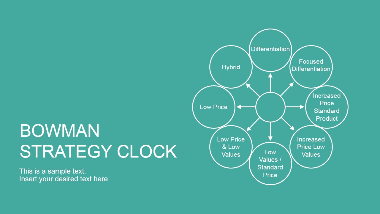Flat Design PowerPoint Slide Strategy Clock