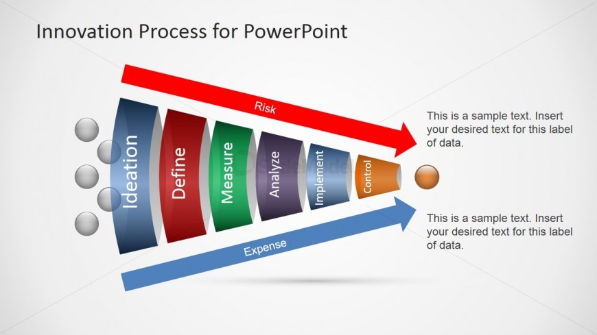 Horizontal Innovation Funnel Diagram