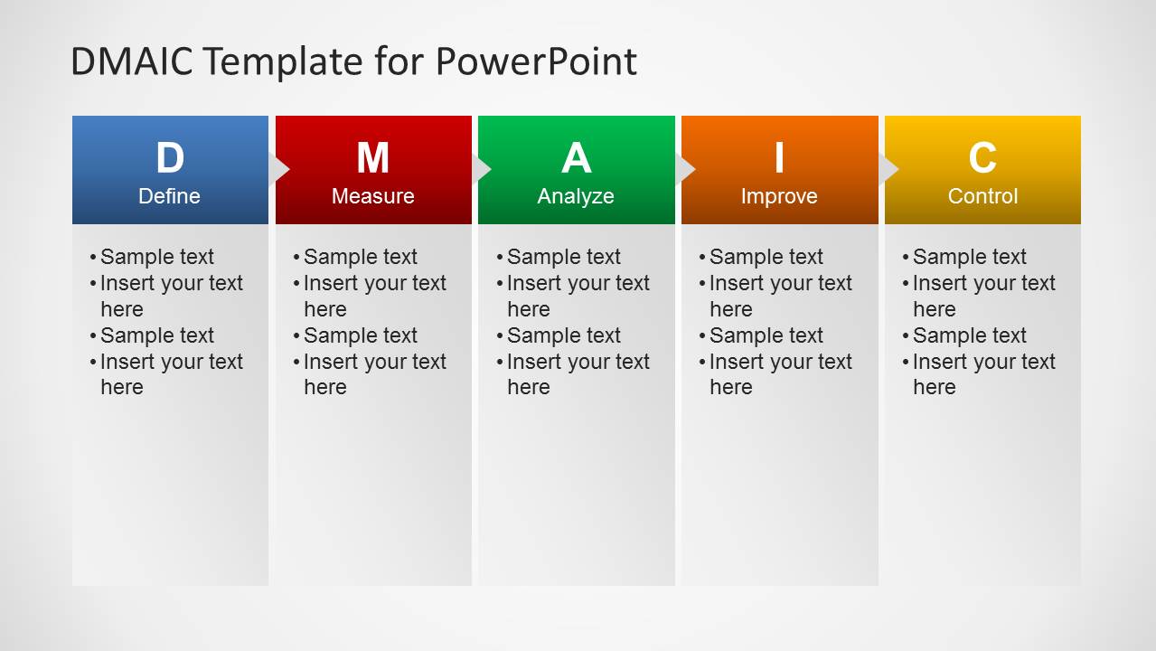 chart flow for powerpoint template DMAIC for presentation containing Template a is PowerPoint