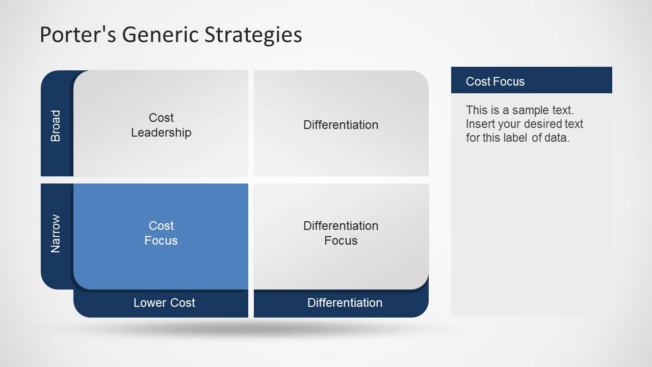 Awesome powerpoint presentations