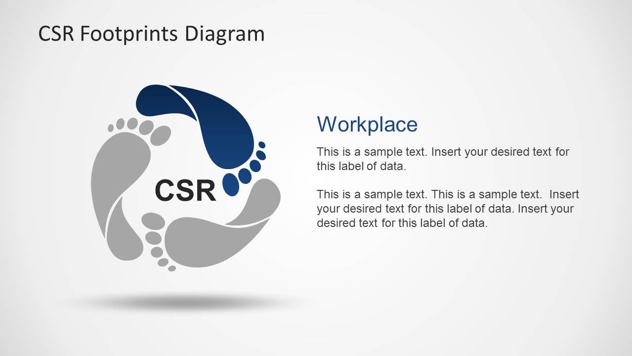 powerpoint-csr