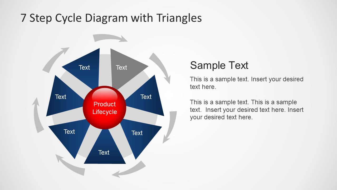 7 Step Cycle Diagram Template with Triangles for PowerPoint SlideModel