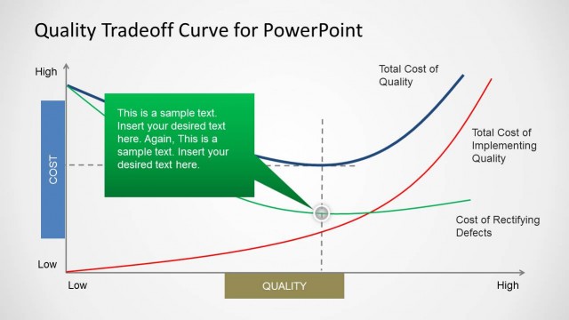 6258-01-quality-tradeoff-curve-2
