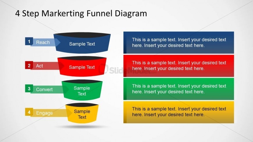 PowerPoint Marketing Funnel RACE 4 Steps