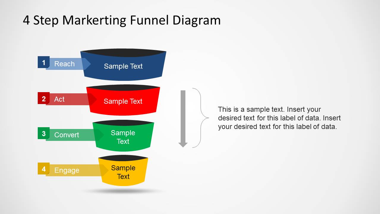 PowerPoint Marketing Funnel Act Convert Transition