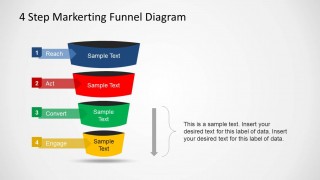 PowerPoint Marketing Funnel Convert Engage Transition