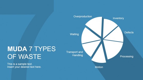lean analytics powerpoint templates lean analytics powerpoint templates, Presentation templates