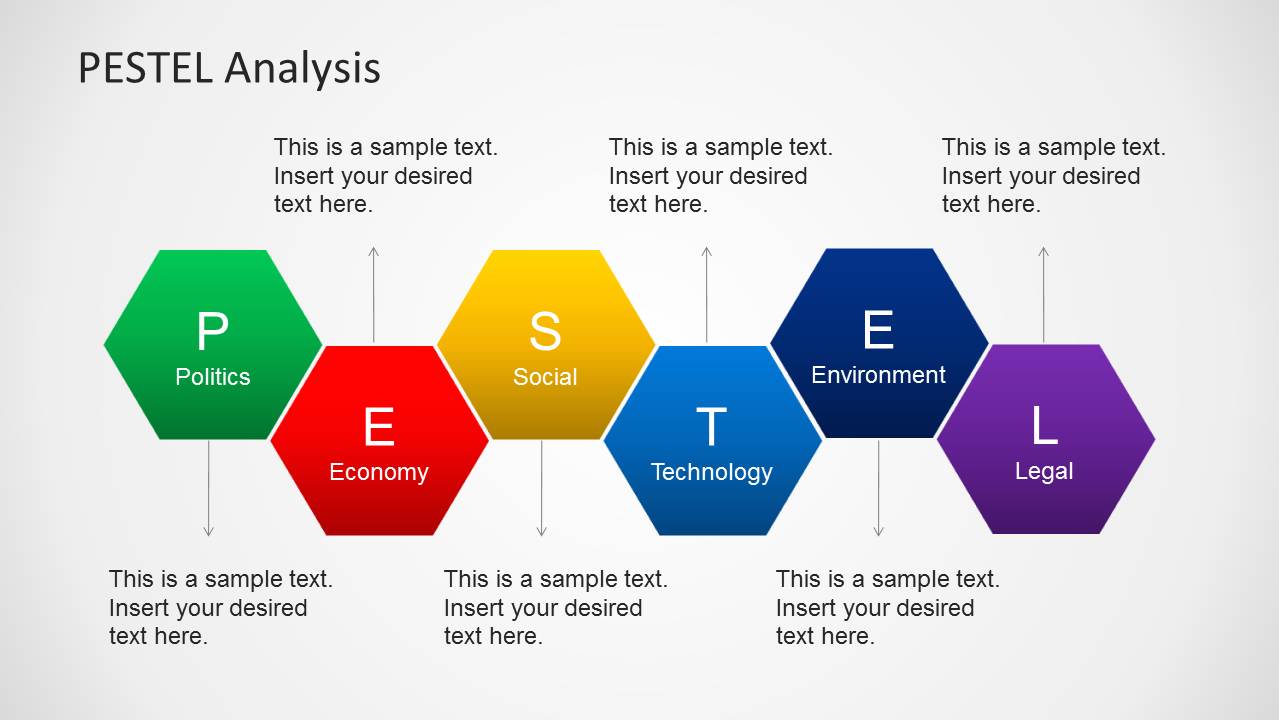 market analysis presentation template