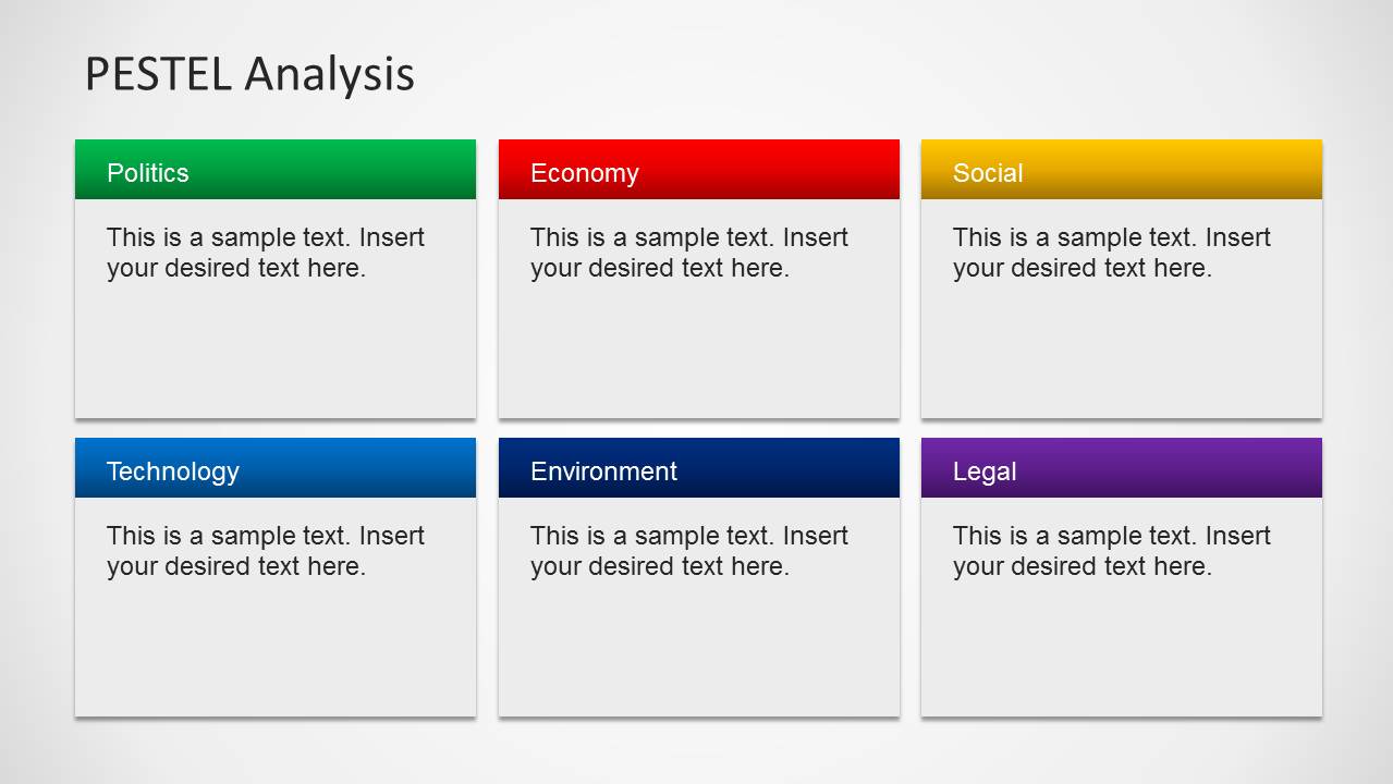 PESTEL Analysis PowerPoint Template - SlideModel