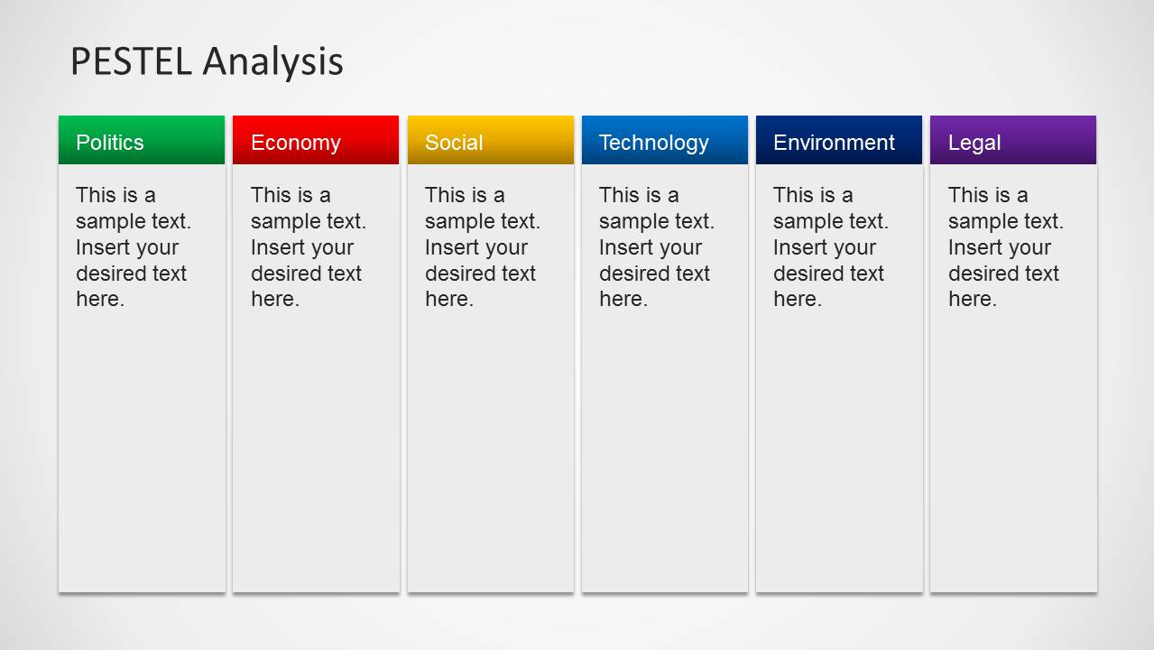 6284 01 pestel analysis 5