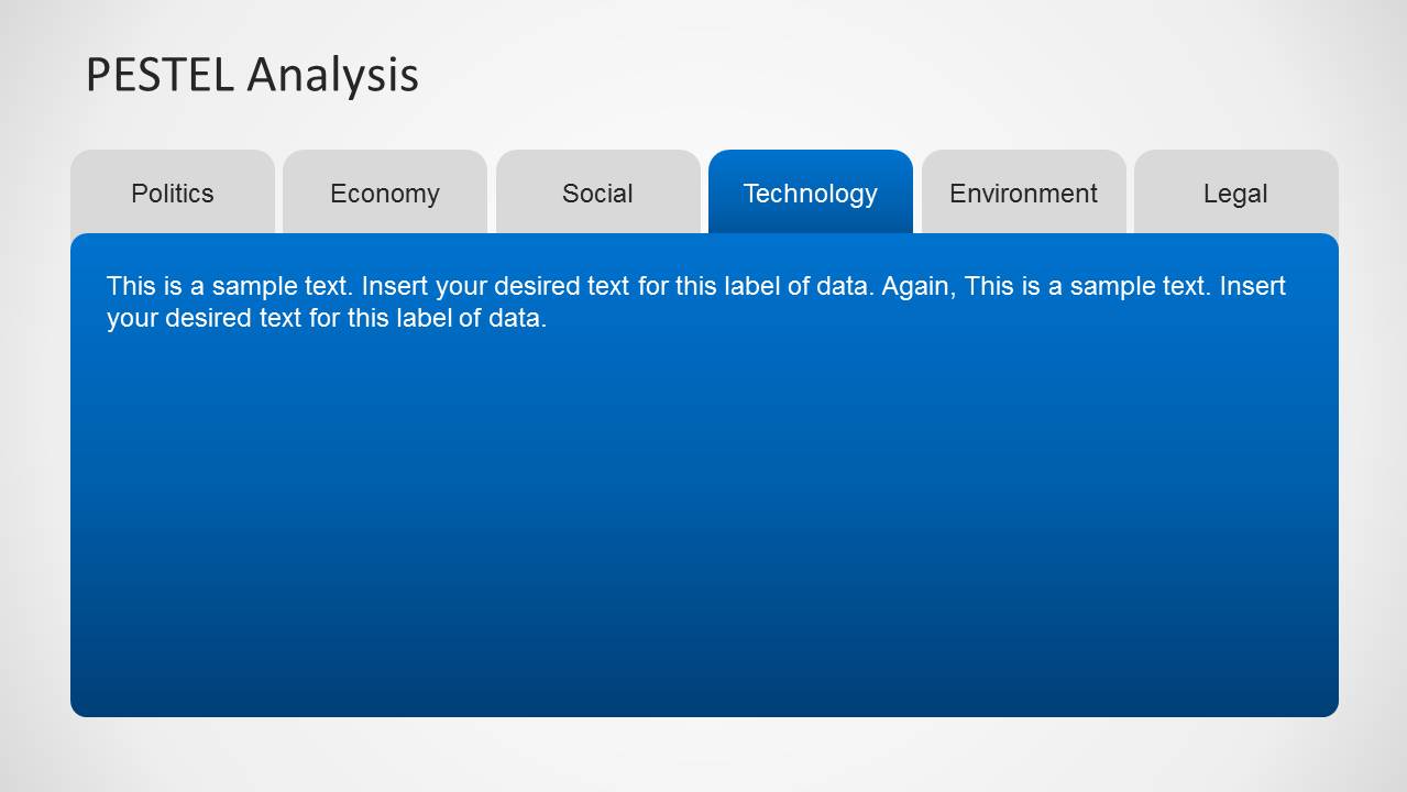 pestel analysis on oman air pestel analysis on oman air