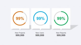 KPI 3 Metrics Presentation Slide Design for PowerPoint