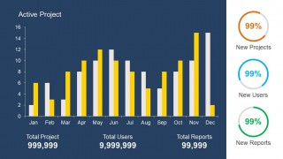 Bar Chart Example Slide Design for PowerPoint