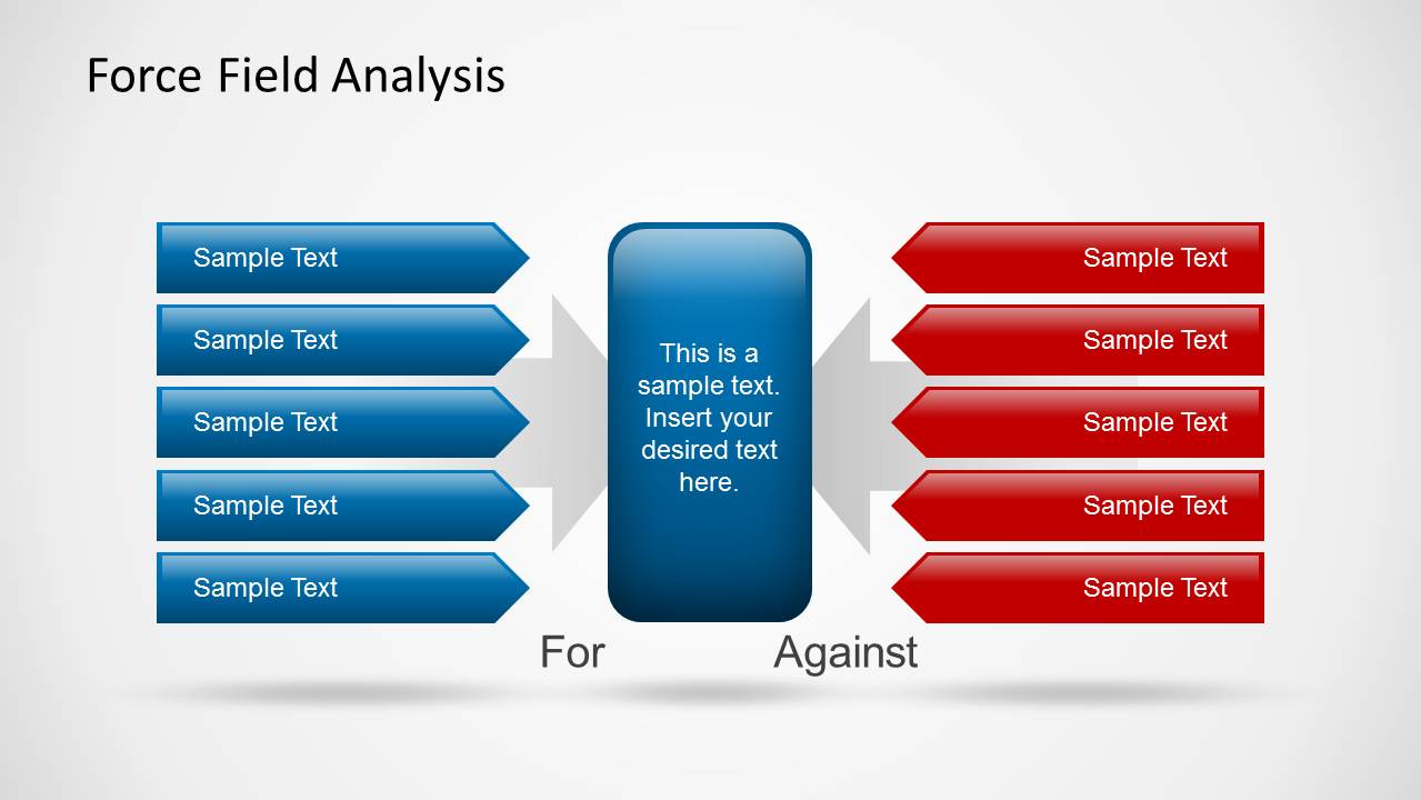 6302 01 force field analysis 1