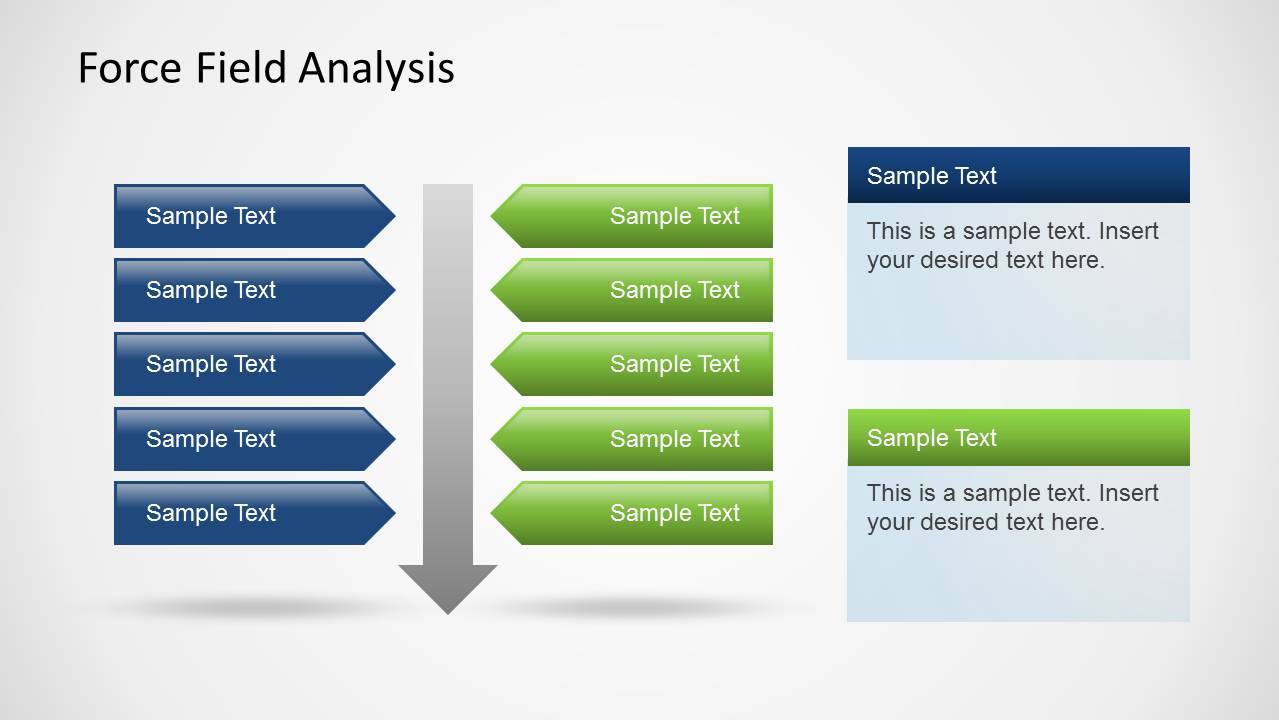 force field analysis examples infographic doc