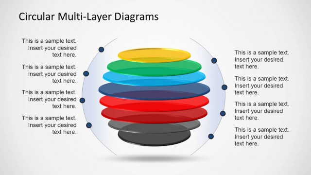 Circular Multi-Layer Diagrams
