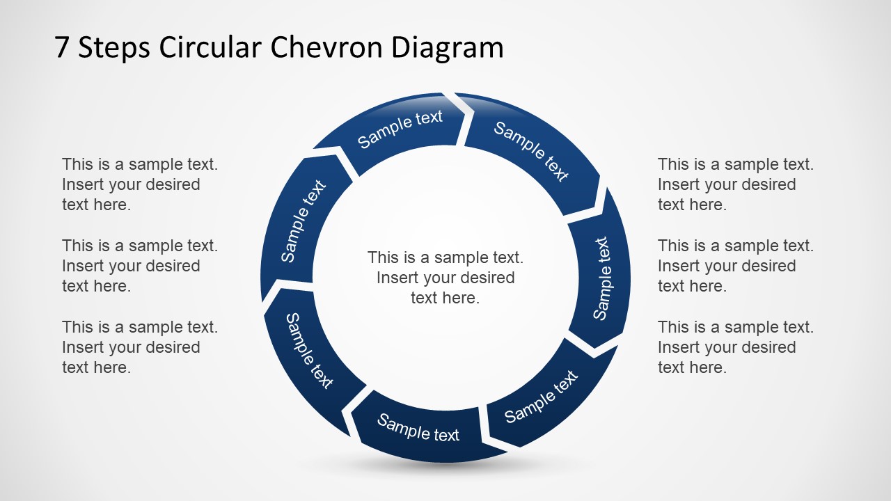 7 Steps Circular Diagram Chevrons