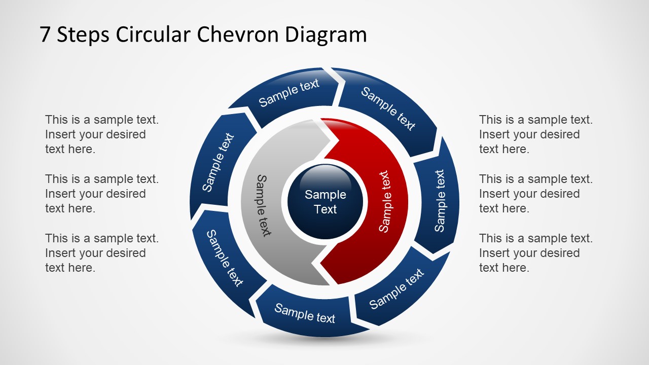 7 Steps Circular Chevron Diagram for PowerPoint SlideModel