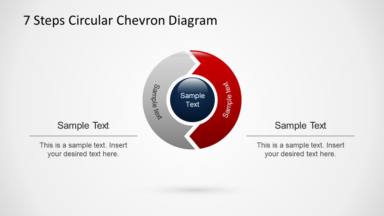 7 Steps Circular Chevron Diagram for PowerPoint