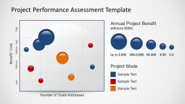 Pict Performance Matrix Matrix Templates for PowerPoint