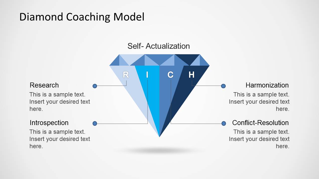 Diamond Model for PowerPoint