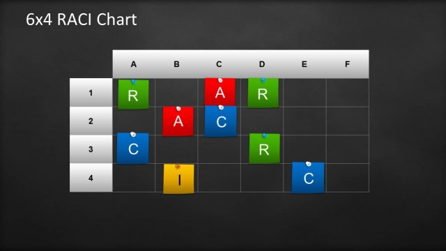 6332-02-raci-template-10