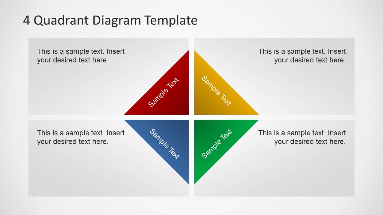 4 Quadrants Diagram Template for PowerPoint SlideModel