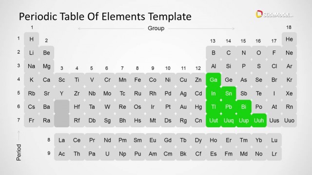 6352-01-periodic-table-7