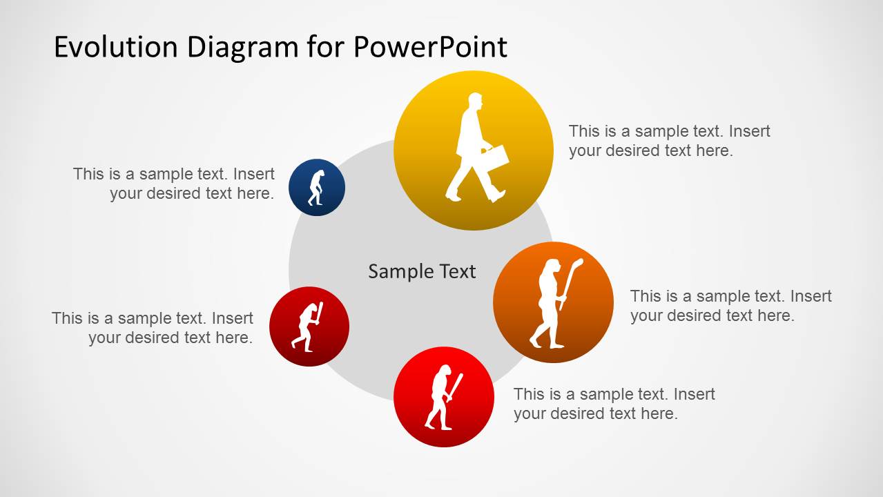 Evolution Powerpoint Template And Presentation Slides