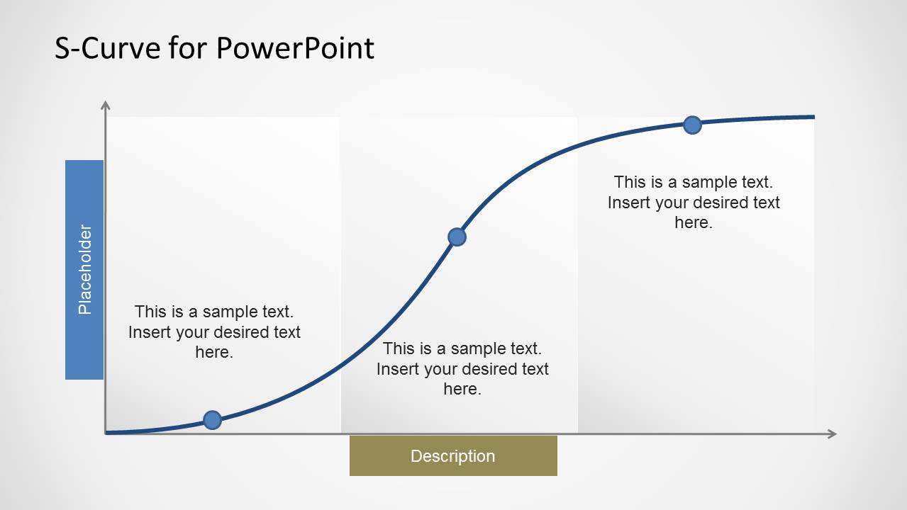 curve analysis statistical growth Curve for SlideModel  S  PowerPoint