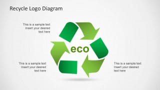 Simple Recycle Diagram Template for PowerPoint - SlideModel