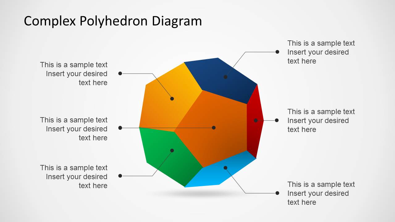 Polyhedron Chart