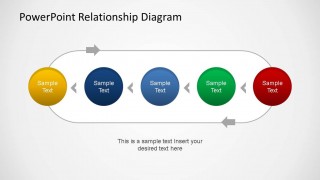 Linear Process flow and an external loop