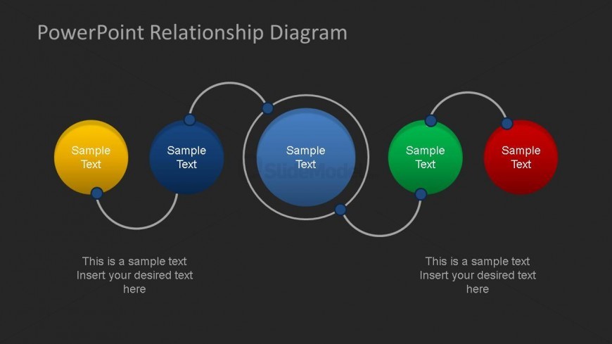 PowerPoint Relationship Diagram Linear Connection Dark - SlideModel