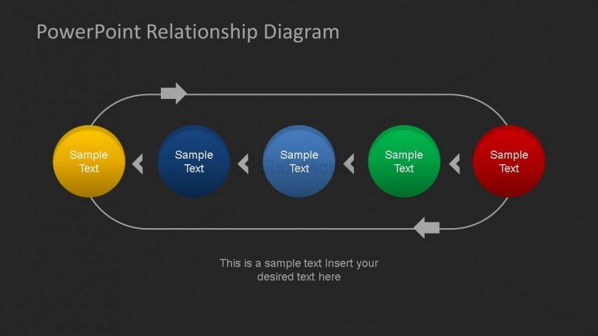 Linear Process flow and an external loop with dark background.