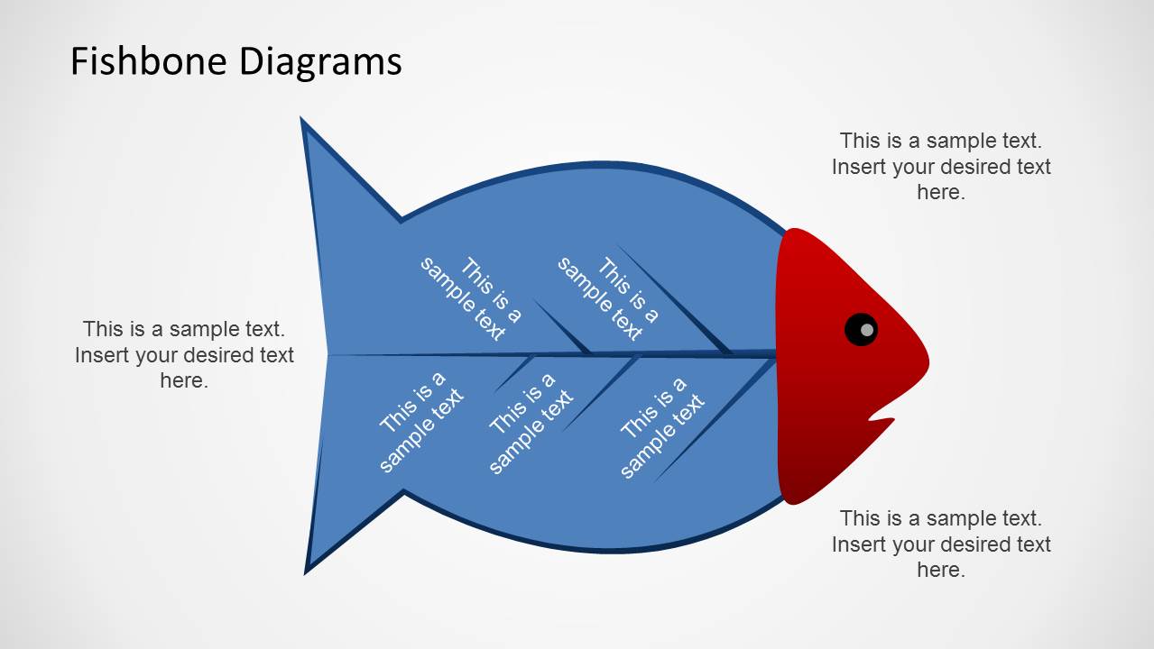 Fishbone Template for PowerPoint - SlideModel fish diagram business tools 