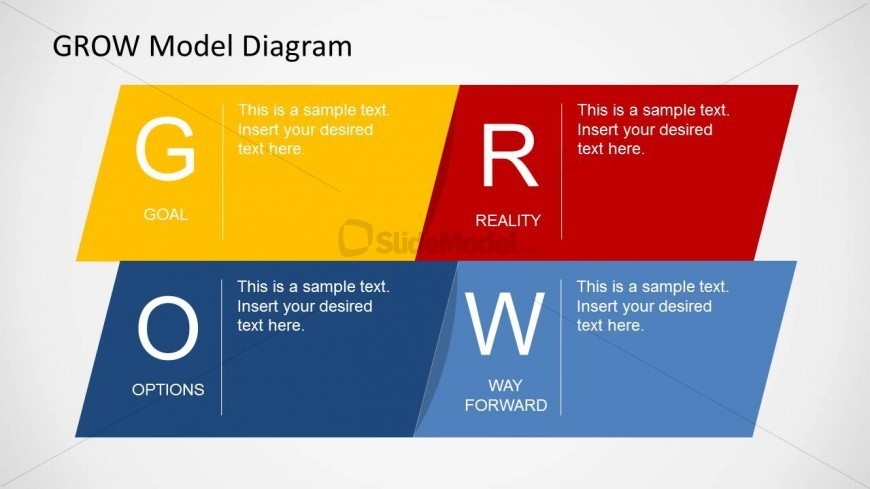 powerpoint chart in work flow Template . Return for PowerPoint Model to GROW