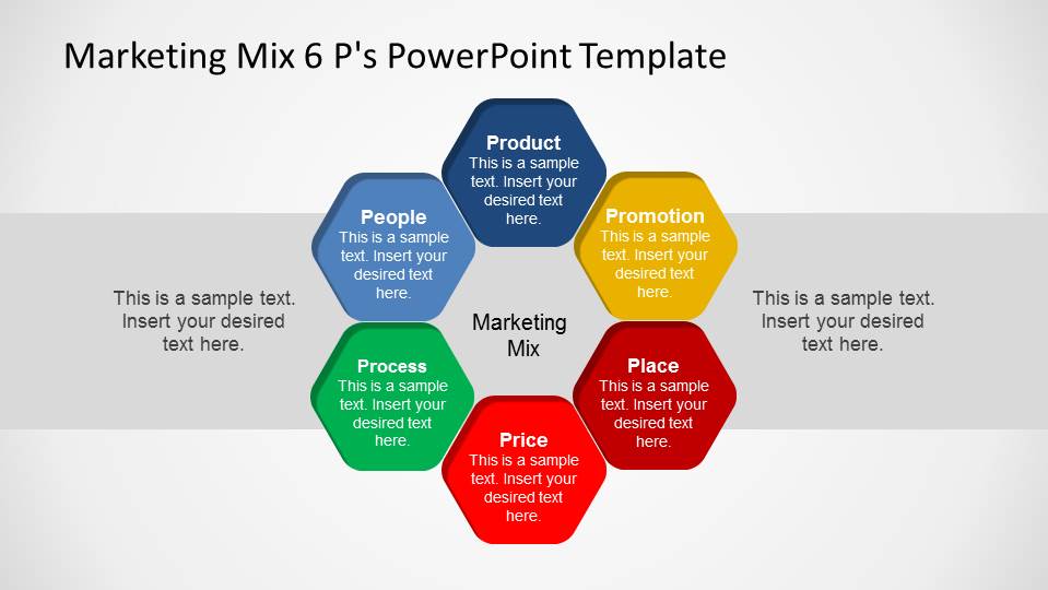 营销组合6 P的PowerPoint模板 - 木鱼查询