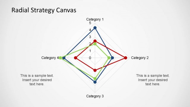 Radial Strategy Canvas PowerPoint Template