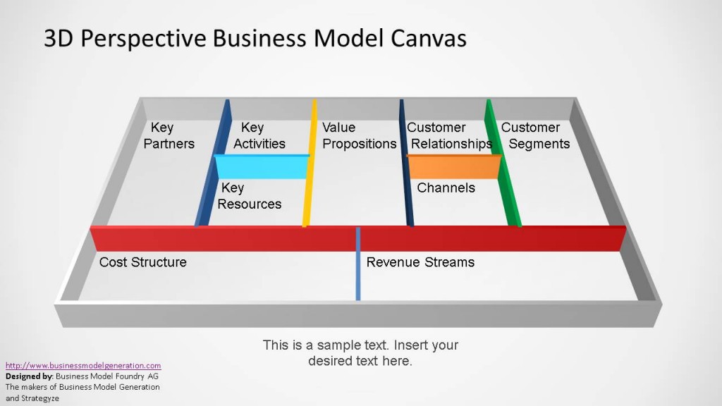 3D Perspective Editable Business Model Canvas for PowerPoint